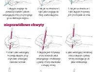 pisanie dlugopis jak trzymac infografika 610b